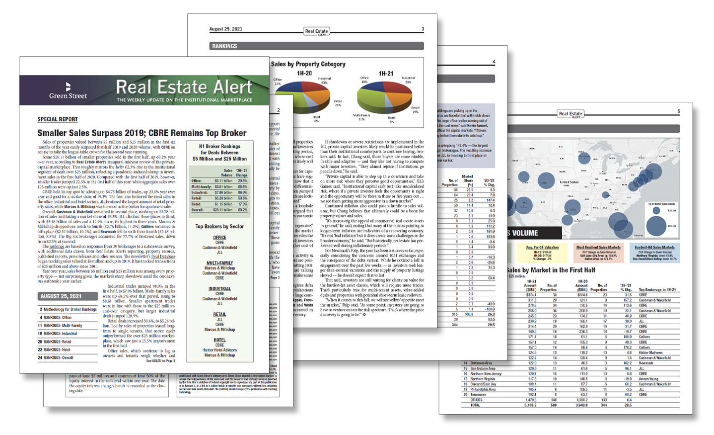 Special Supplement Overlay copy Special Supplement Overlay copy